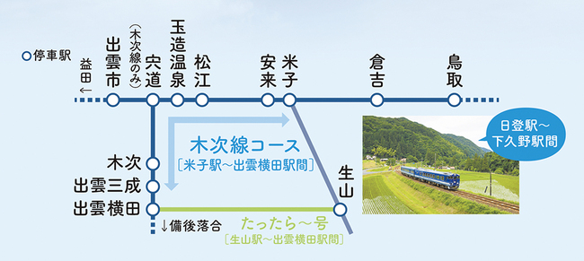 木次線　路線図