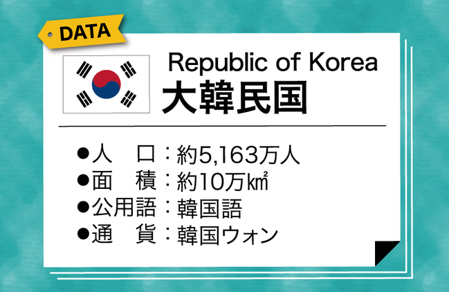p25韓国　DATA