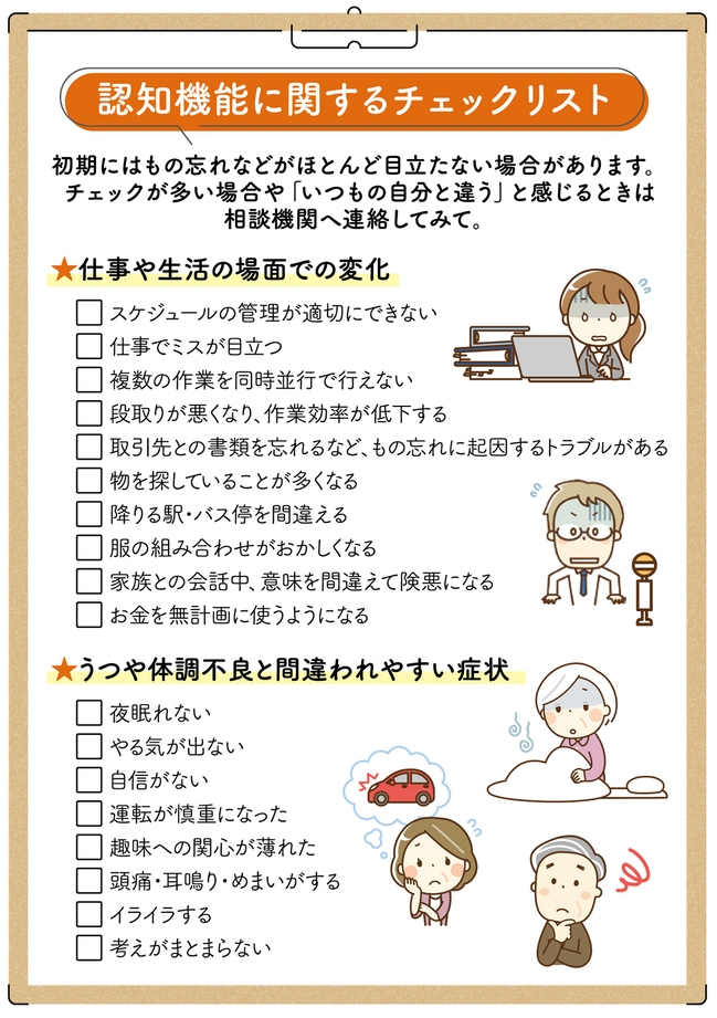 チェックリスト