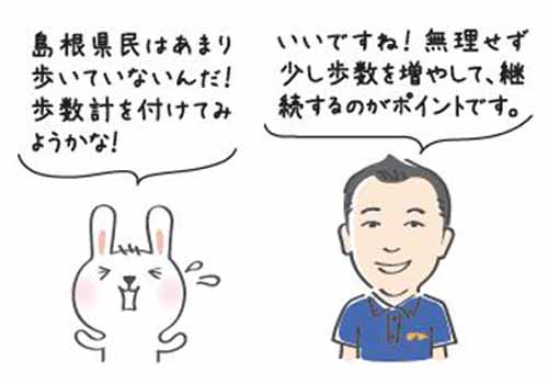 rr元気のための基礎知識・げんきちと先生