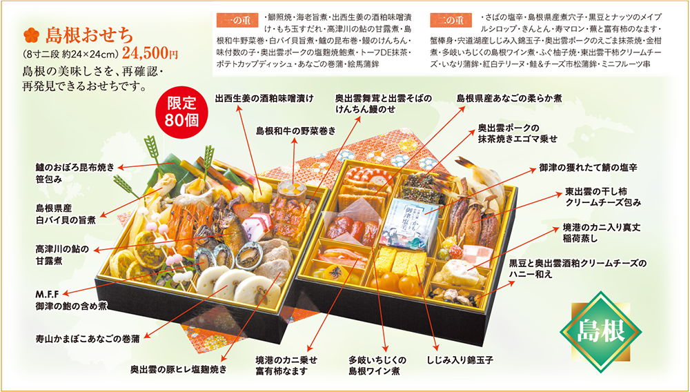 おせち特集_アゴ弁-02