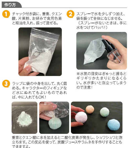 R1228親子でサイエンス・作り方