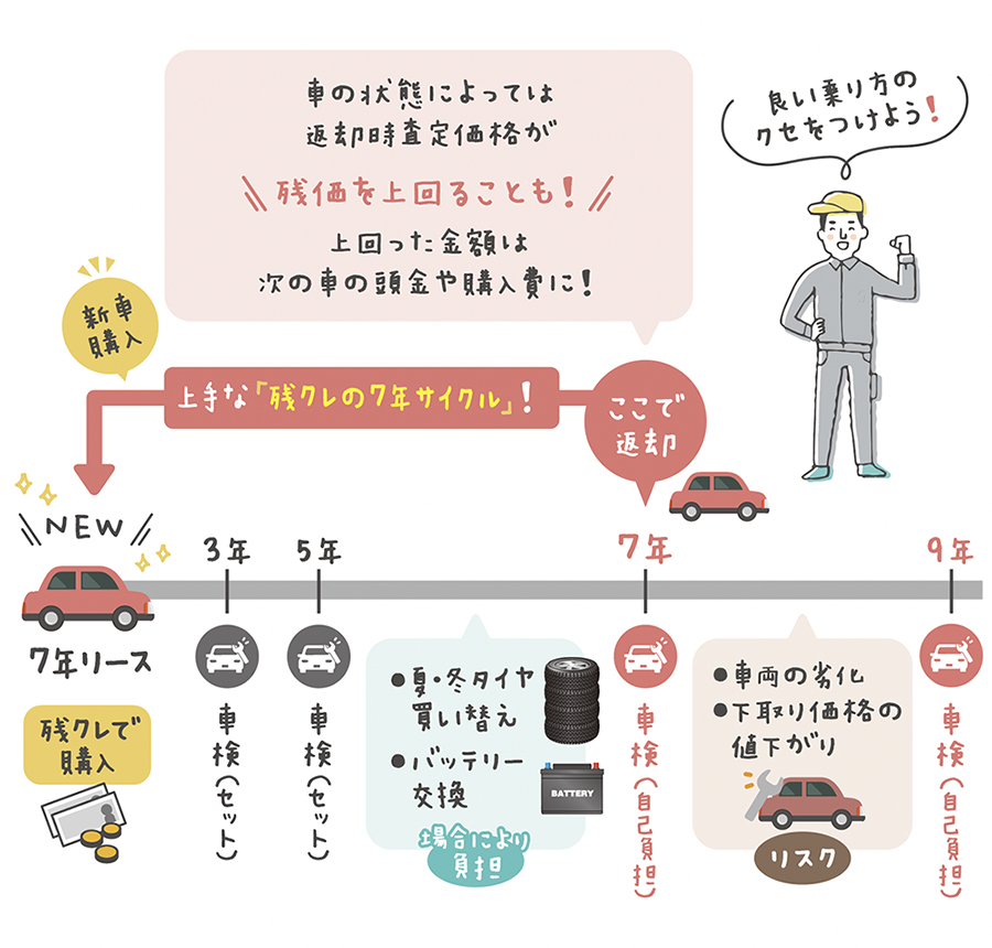 20260302_残クレイラスト