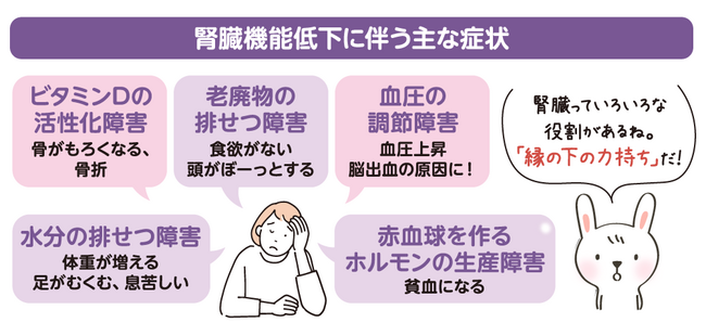 0310_元気のための基礎知識43-05