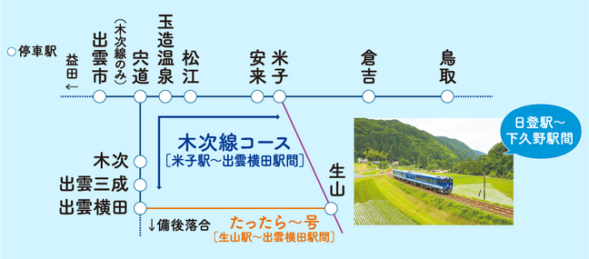 あめつち-路線図
