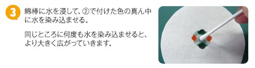 親子でサイエンス３