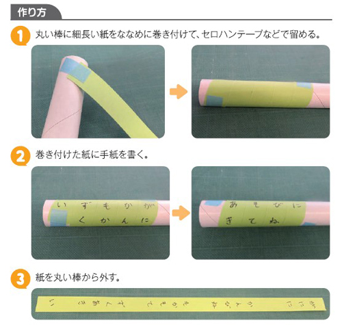 親子でサイエンス・作り方