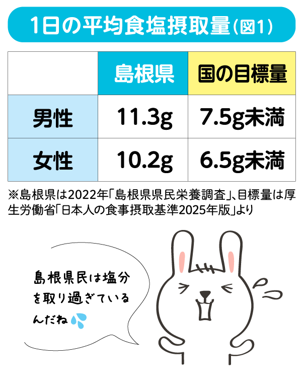 0600_元気のための基礎知識44-05