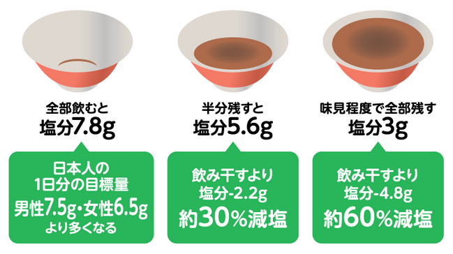 0600_元気のための基礎知識44-07