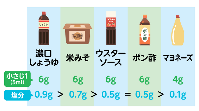 0600_元気のための基礎知識44-08