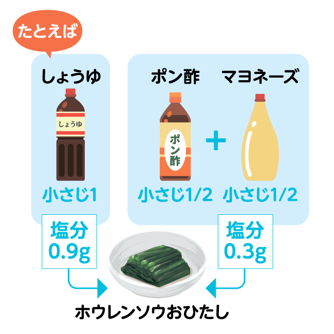 0600_元気のための基礎知識44-09