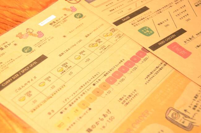 KARLY禅izumoカスタム