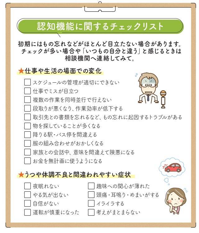 認知症チェックリスト