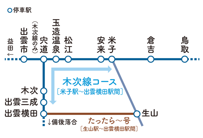 あめつち-路線図