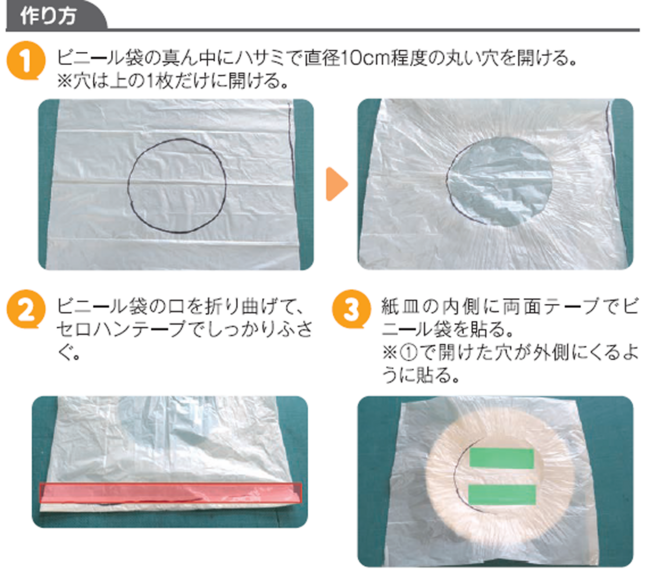 親子でサイエンス９月号／作り方